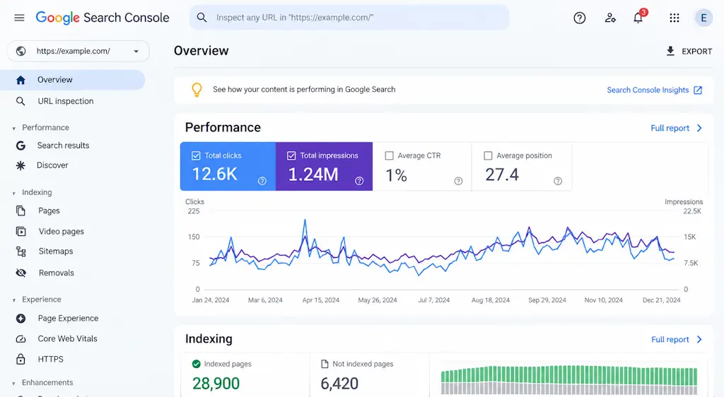 Monitoring Search Performance